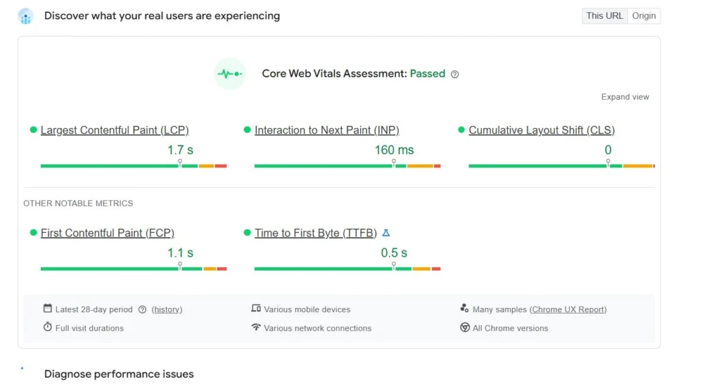 Page Speed Core Web Vitals