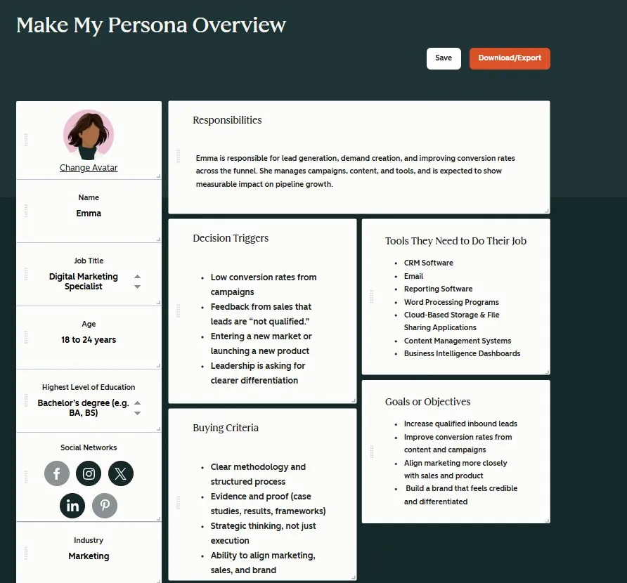 Making Persona