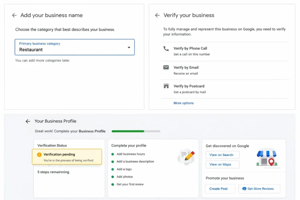Local SEO Performance