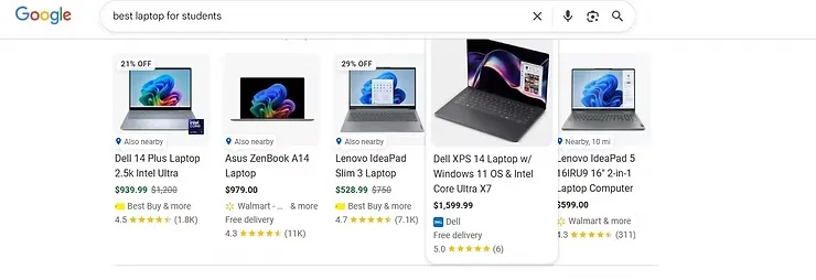 E-commerce and product discovery