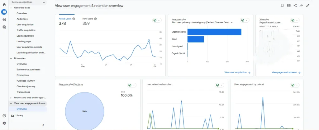 Check Analytics And Tracking