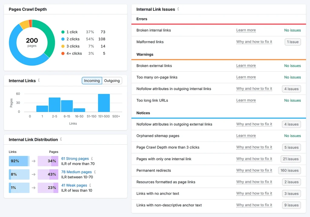 Example Internal Linking And Crawl Depth Report