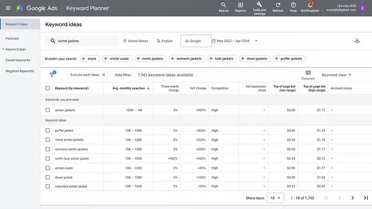 Keyword Planner