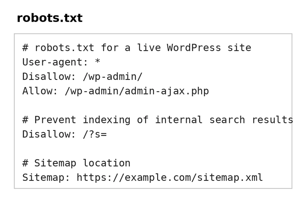 Robots Txt